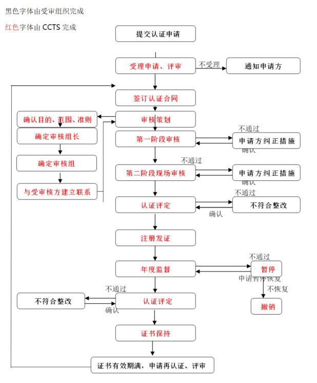 360截图20200312093755827.jpg