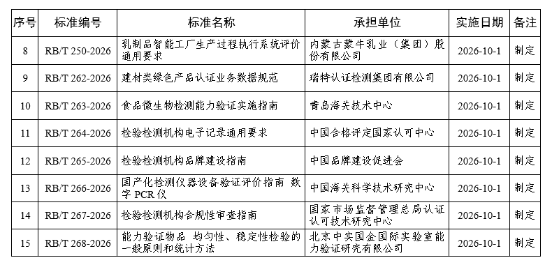 b2d2f241d83f7050f554d5b3414188c1.png
