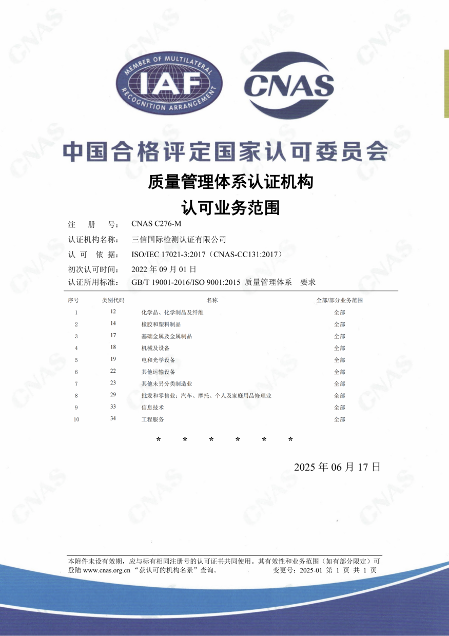 CNAS-C276-M质量管理体系认证机构_认可业务范围中文附件_01.png